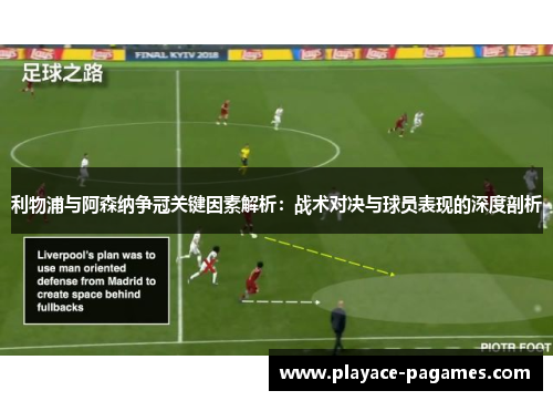 利物浦与阿森纳争冠关键因素解析：战术对决与球员表现的深度剖析