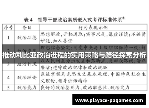 推动利比亚政治进程的实用策略与路径探索分析 推动利比亚政治进程的实用策略与路径探索分析