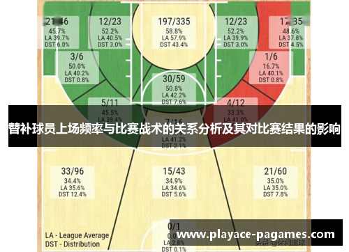 替补球员上场频率与比赛战术的关系分析及其对比赛结果的影响