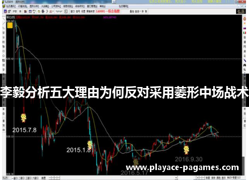 李毅分析五大理由为何反对采用菱形中场战术 李毅分析五大理由为何反对采用菱形中场战术