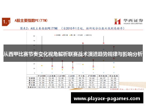 从西甲比赛节奏变化视角解析联赛战术演进趋势规律与影响分析 从西甲比赛节奏变化视角解析联赛战术演进趋势规律与影响分析