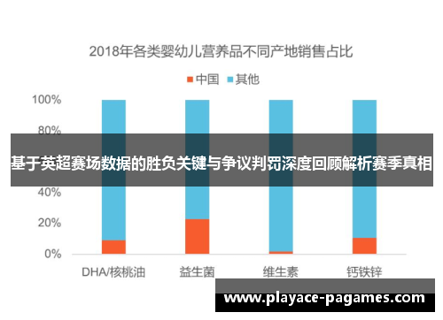 基于英超赛场数据的胜负关键与争议判罚深度回顾解析赛季真相