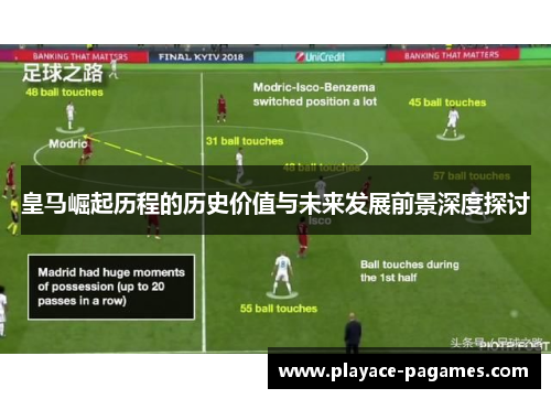 皇马崛起历程的历史价值与未来发展前景深度探讨 皇马崛起历程的历史价值与未来发展前景深度探讨