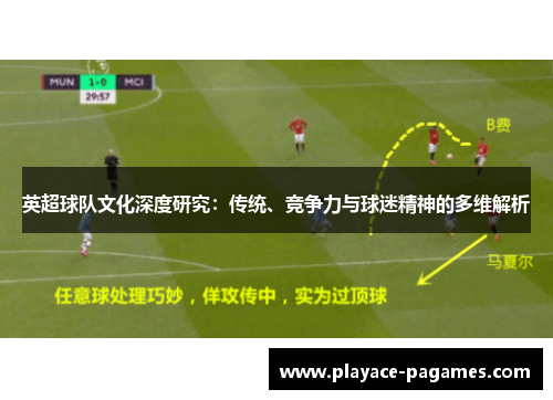 英超球队文化深度研究：传统、竞争力与球迷精神的多维解析