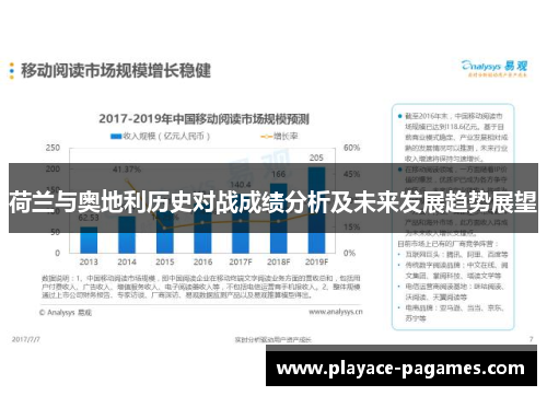 荷兰与奥地利历史对战成绩分析及未来发展趋势展望 荷兰与奥地利历史对战成绩分析及未来发展趋势展望