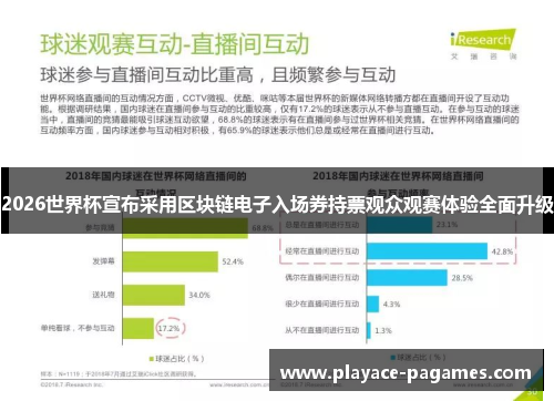 2026世界杯宣布采用区块链电子入场券持票观众观赛体验全面升级 2026世界杯宣布采用区块链电子入场券持票观众观赛体验全面升级